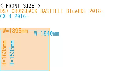 #DS7 CROSSBACK BASTILLE BlueHDi 2018- + CX-4 2016-